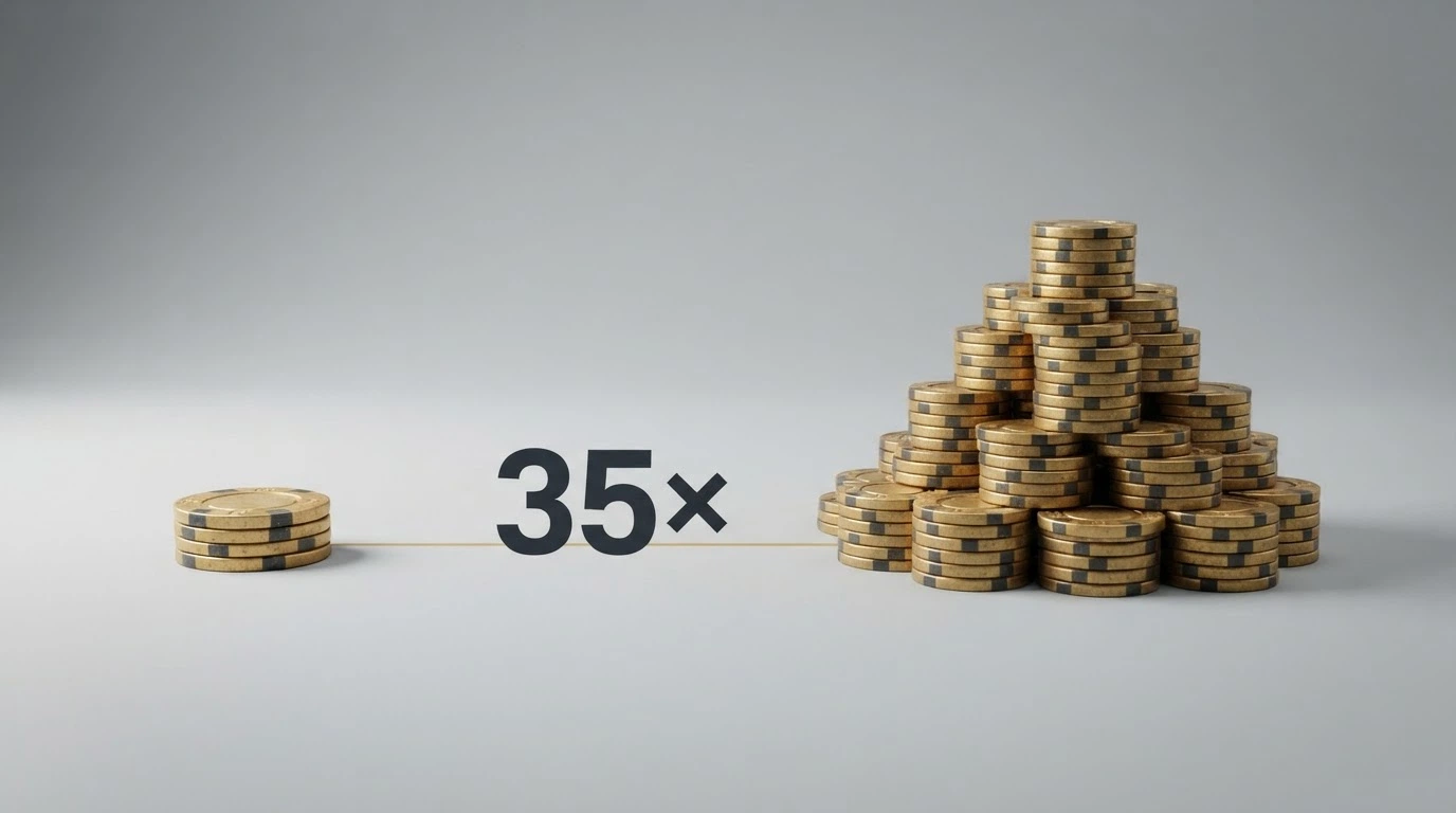 Schema grafico che mostra come un wagering 35x trasforma 10€ di vincita in 350€ di scommesse obbligatorie